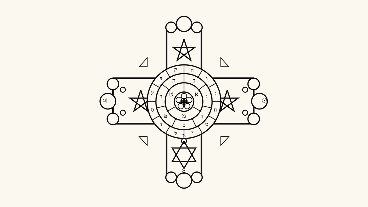Que signifie le Lamen de la Rose-Croix de la Golden Dawn ?