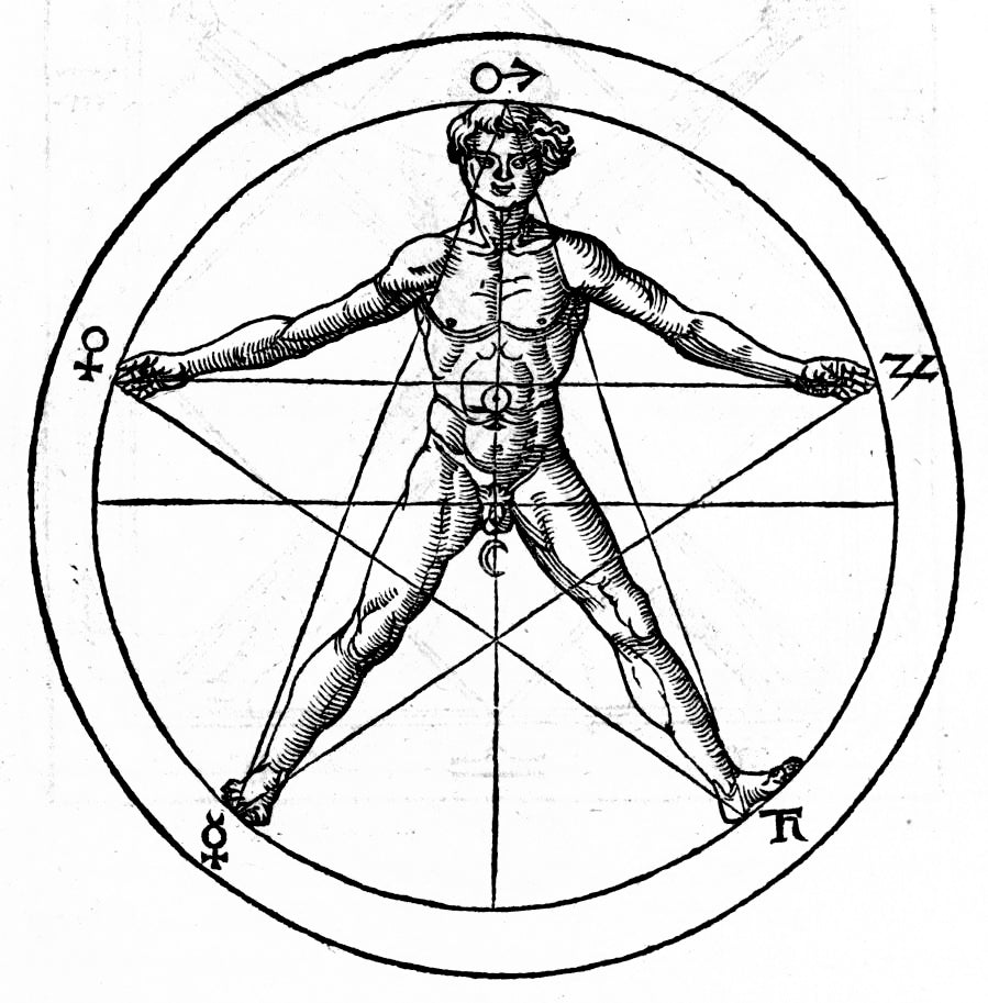 Pentagramme en occultisme : homme inscrit dans un pentagramme chez Cornelius Agrippa, 1533 — Aeternum, blog & boutique ésotérique