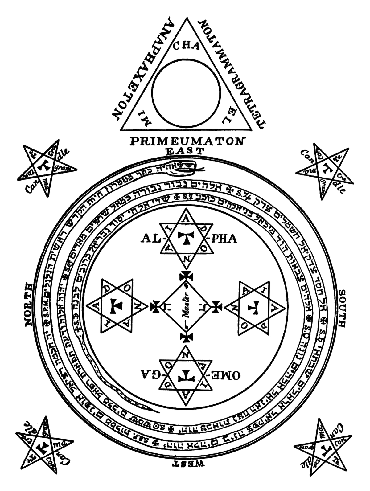 Ars Goetia : cercle et triangle de Salomon dans l’édition Mathers-Crowley de 1904 — Aeternum, blog & boutique ésotérique