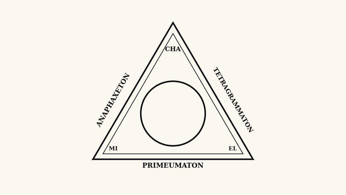 Que signifie le Triangle de l’Art dans l’Ars Goetia ?