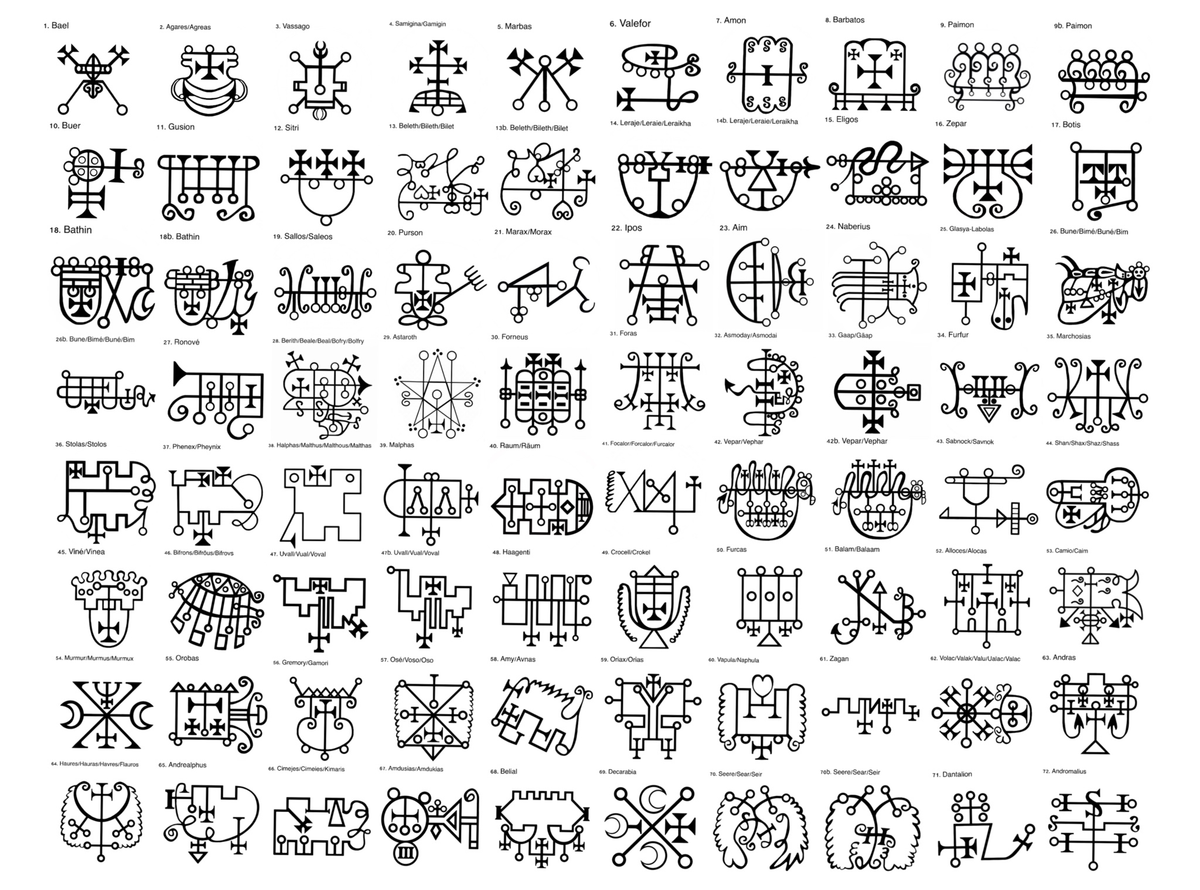 Ars Goetia : les 72 sceaux des esprits dans l’édition Mathers-Crowley de 1904 — Aeternum, blog & boutique ésotérique