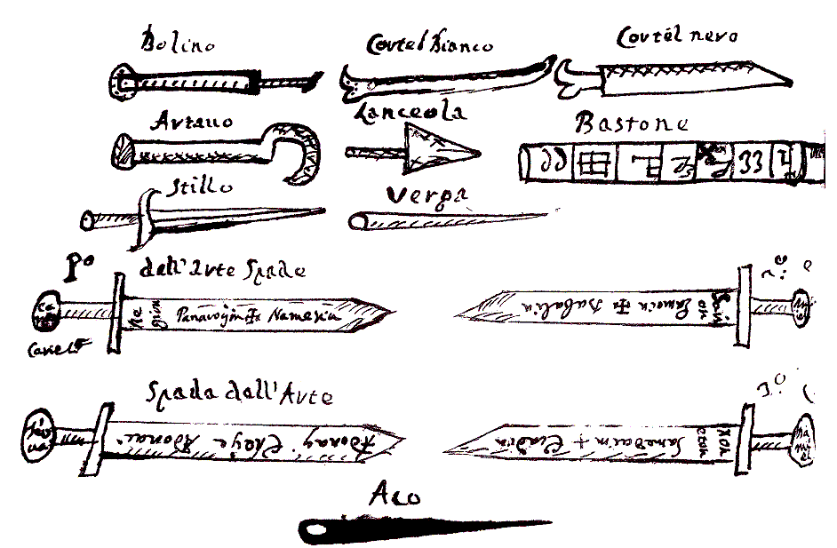 Consécration d’un objet rituel : instruments de la Clavicule de Salomon, manuscrit Aubrey 24, 1674 — Aeternum, blog & boutique ésotérique