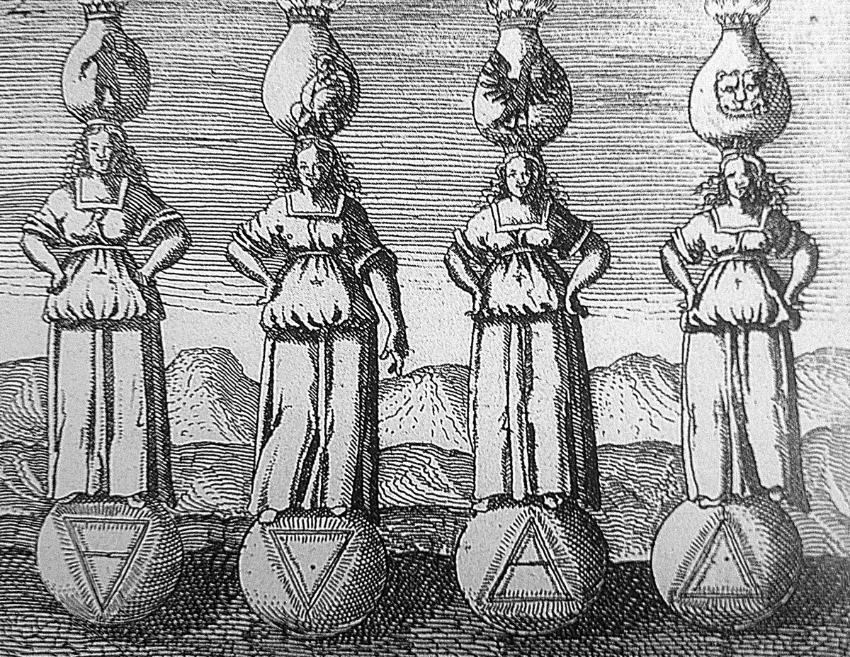 Consécration par les quatre éléments : Terre, Eau, Air et Feu dans le Viridarium chymicum, 1624 — Aeternum, blog & boutique ésotérique